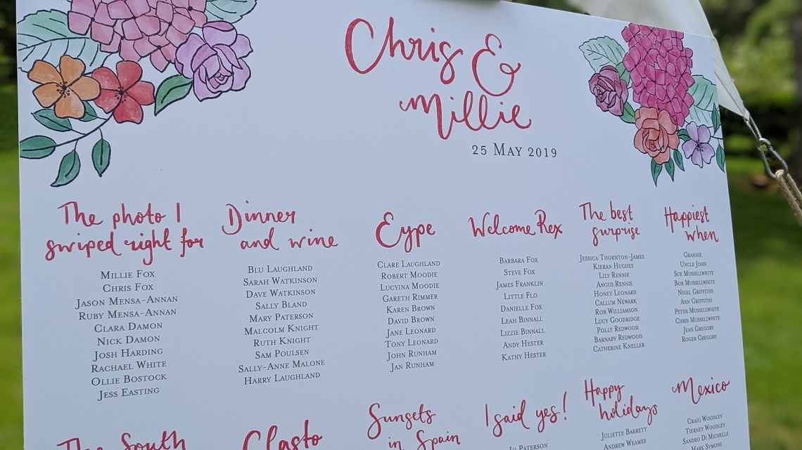 Table plan